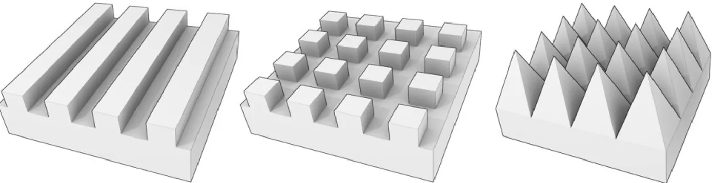 Figure 2. Illustrations of gratings. From left to right: a one dimensional grating, a binary square grating and a pyramidal  square grating