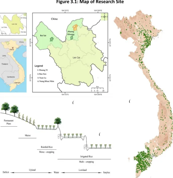 Figure 3.1: Map of Research Site 