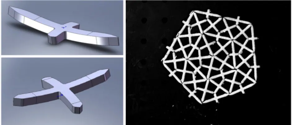 Figure 6. (left) Images of two objects with specific branch lengths (b 1 / b 2 = tan (π/ 10 ) and b 1 / b 2 = tan(π/5)) and opposite curvature for enhanced capillary interactions.