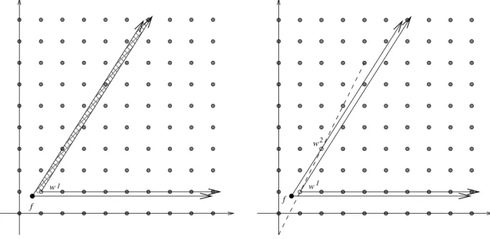 Figure 7: Construction the vertex w 2