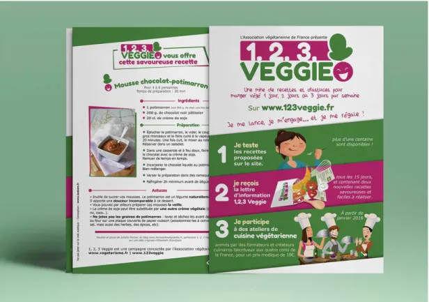 Figure 4 : dépliant pour la campagne 1, 2, 3 Veggie ©Association Végétarienne de  France, 2016 