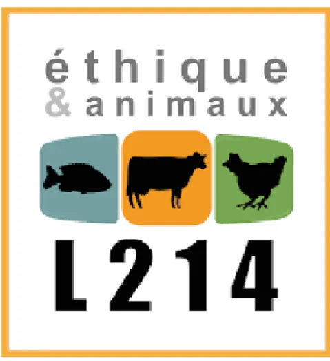 Figure 9 : logo L214 Éthique et Animaux ©L214 
