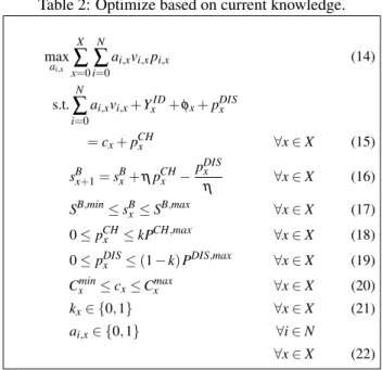 Table 2: Optimize based on current knowledge.
