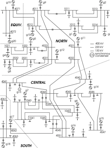Fig. 1. One-line diagram of Nordic32 test system