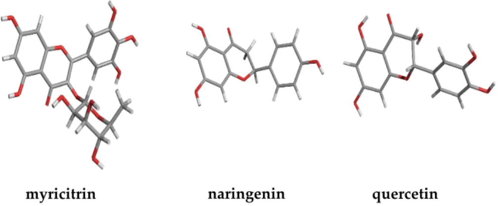 Figure 1. Chemical 3D structure of the three phenolic compounds studied.