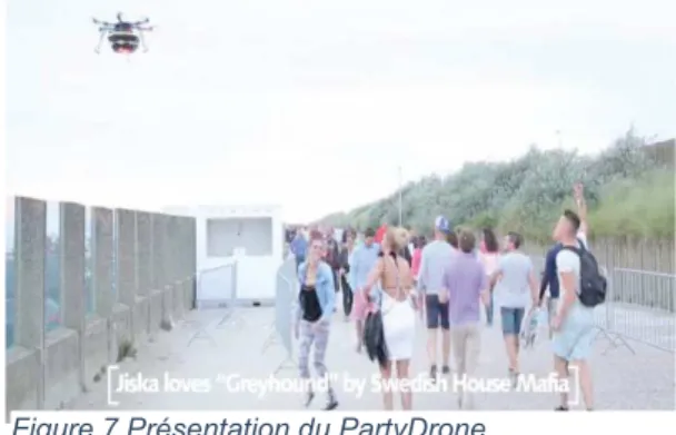 Figure 7 Présentation du PartyDrone 