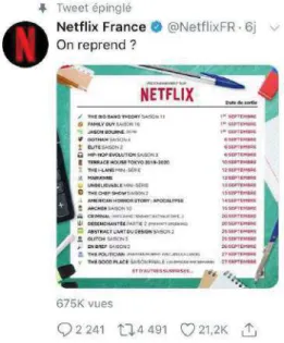 Figure  1  :  calendrier  publié  sur  le  compte  Twitter  de  Netflix  France  (@netflixfr)  et  épinglé  au  compte