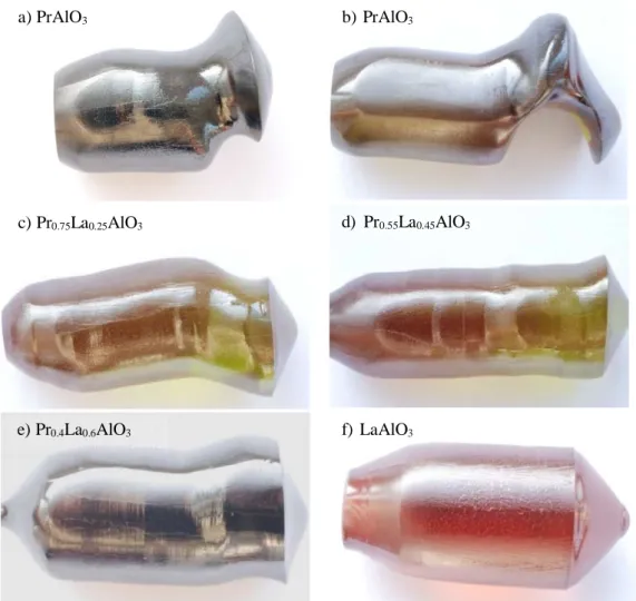 Figure 2. A series of Pr x La 1-x AlO 3  crystals grown by the Czochralski method: a) x=1, b) x=1, c) x=0.75,  d) x=0.55, e) x=0.4, f) x=0