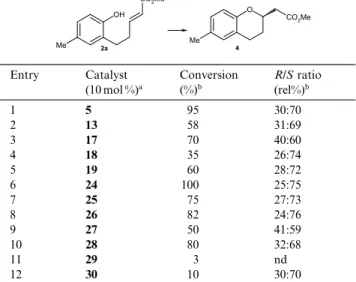 Figure 5. Possible transition state II for Z ester isomer 3a.