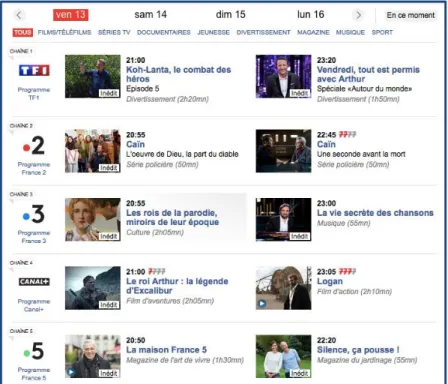 Figure 6  : Capture d'écran du programme télévisé du vendredi 13 avril, sur Télé 7 Jours 20