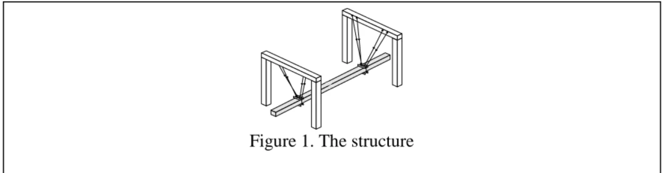 Figure 1. The structure