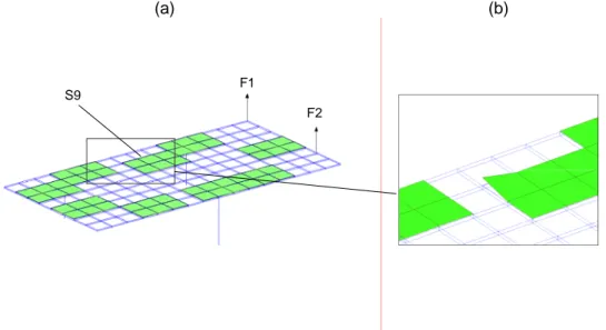 Figure 2. Structural finite element model (a) with damage details (b) 