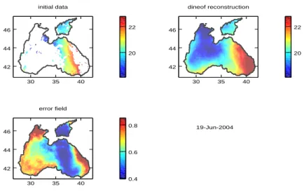 Fig. 5. Example of error field as obtained with DINEOF. Top left figure shows the initial cloudy data on 19 June 2004