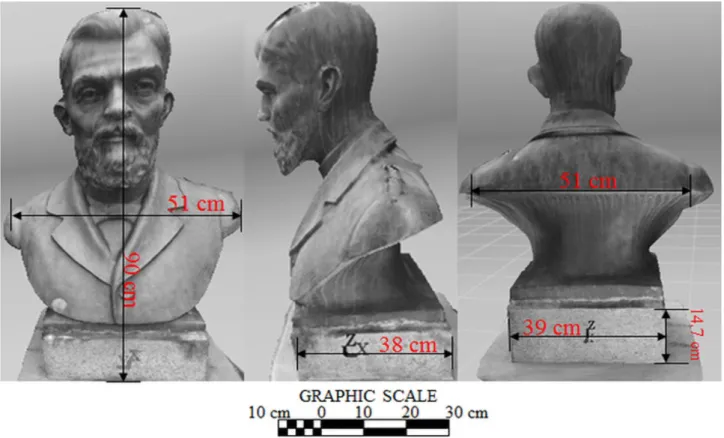 Figure 6. Prudente de Morais model. 