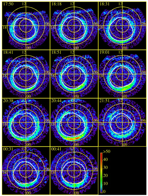 Figure 3. Sample of polar views of the proton aurora obtained with IMAGE-FUV SI12 3 