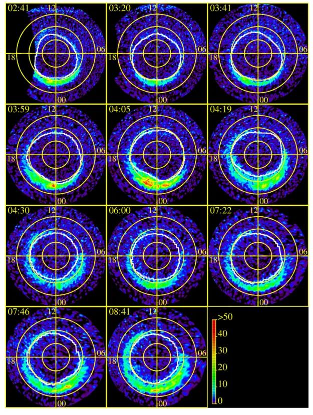 Figure 10. Sample of polar views of the proton aurora obtained with IMAGE-FUV SI12 2 