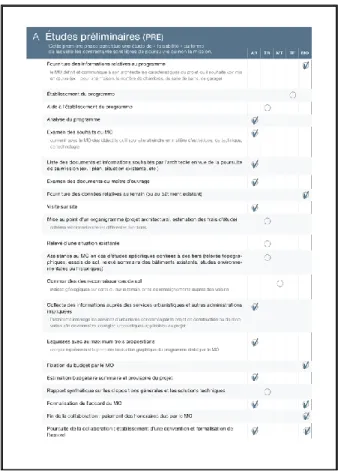 Figure 1 : Extrait du site Internet du Cfg-OA relatif aux diverses missions des architectes  