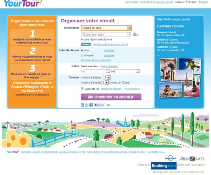 Fig 4: Page d’accueil de Yourtour