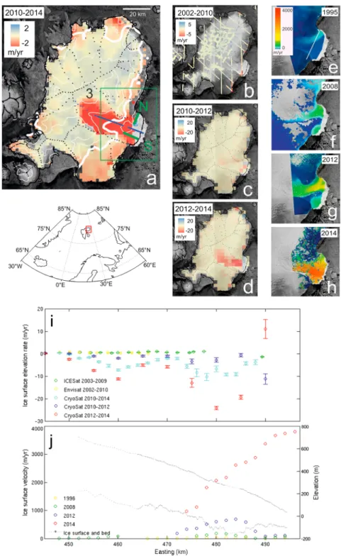 Figure 1. Austfonna surface elevation change and velocity, 1995 – 2014. Surface elevation change from (a, c, and d) CryoSat and (b) Envisat (2002 – 2010) and ICESat (2003 – 2009)