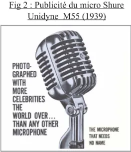 Fig 2 : Publicité du micro Shure  Unidyne  M55 (1939)