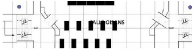 Figure 3- Plan d'implantation de la salle Oisans d'Alpes Congres proposée pour la mise en place de la  Scientific Game Jam # 1