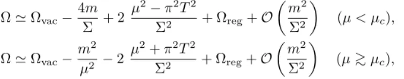 Figure 3 (a) shows the condensation fields for selected temperatures.