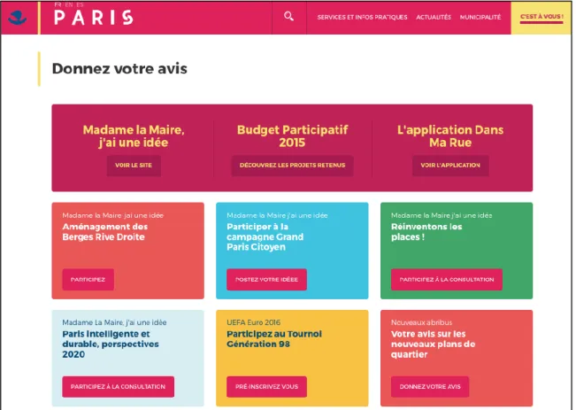 Figure 5 : Capture d’écran de la page Internet www.paris.fr/participez