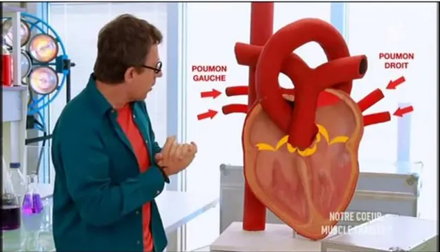 Figure 2 : Exemple d'utilisation de la réalité augmentée sur une maquette de C'est Pas  Sorcier 