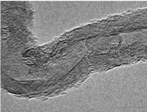 Figure 6: Doped resine:30% tungsten and 0,5%CNT. 