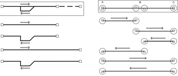 Figure 5. Database 