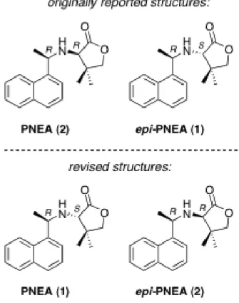 Figure 3.1: Originally reported [101, 167] and revised structures of PNEA and its epimer.