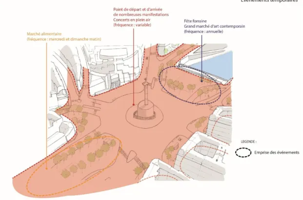 Figure 7 : Schéma de l’emprise des usages et événements temporaires 