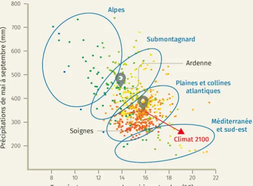Figure 1. Aire bioclimatique du hêtre en Europe et localisation du climat en Soignes (zone atlantique) et à Libramont  (Ardenne, zone submontagnarde)