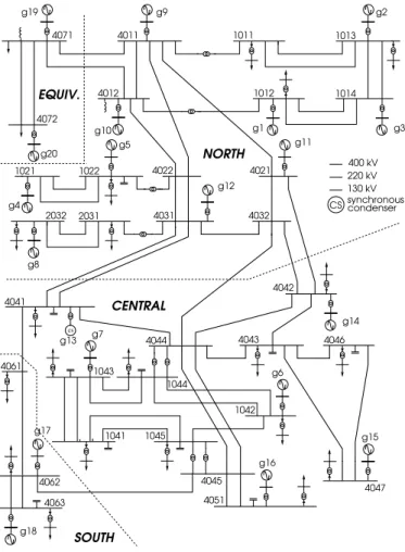 Fig. 1. The Nordic-32 system