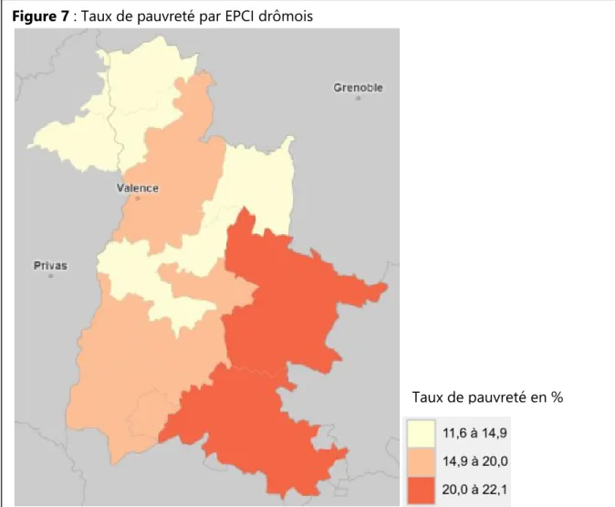 Figure 7 : Taux de pauvreté par EPCI drômois 