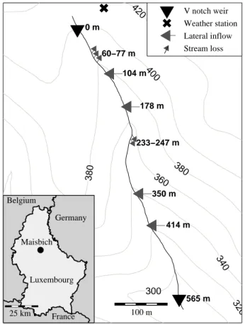 Fig. 1. Map of the studied stretch of the Maisbich. The isohypse show the altitude above mean sea level