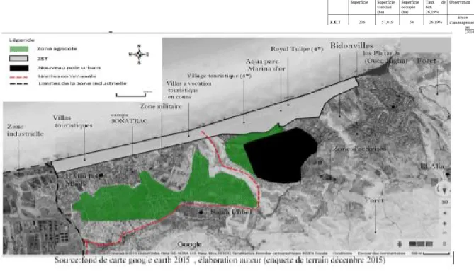 Figure n° 5. Etat de faits de la ZET et les différents projets touristiques.