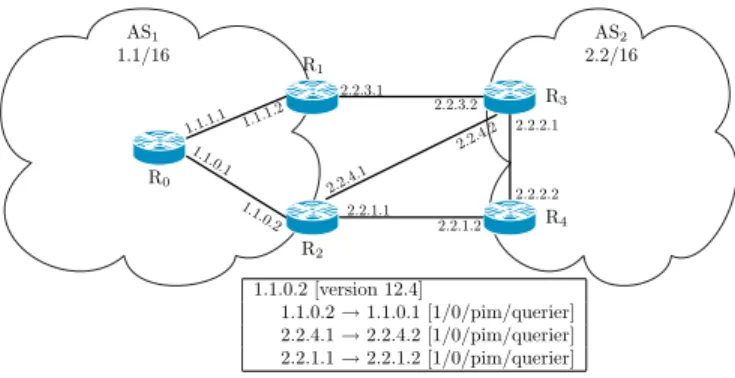 Figure 1: mrinfo output