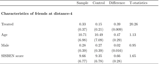 Table 1.5 – continued from previous page