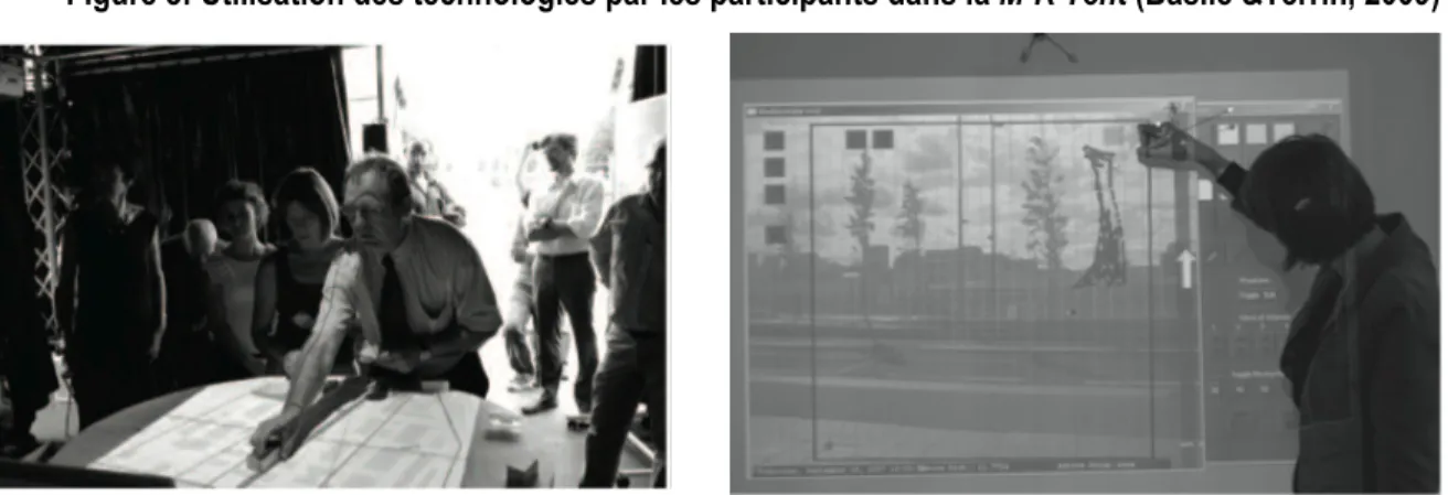 Figure 8: Utilisation des technologies par les participants dans la M-R Tent (Basile &amp;Terrin, 2009) 