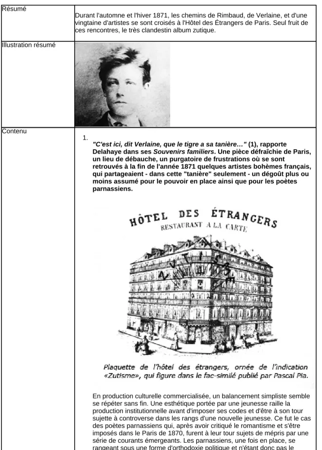 Illustration résumé