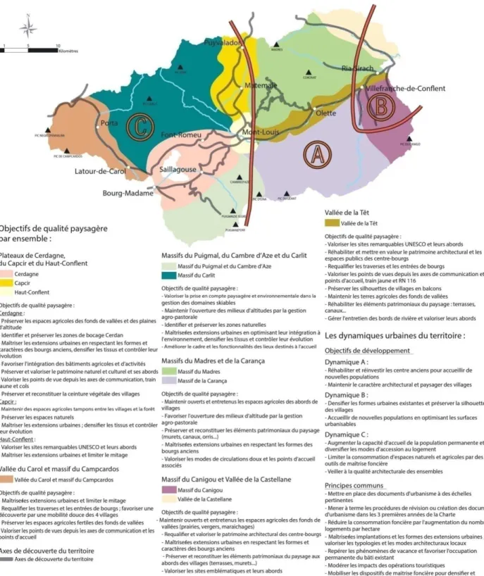 Fig. 11 : Unités paysagères et dynamiques urbaines sur le territoire du PNRPC 