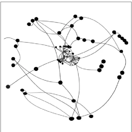 Figure schématique du paysage énergétique de Metz