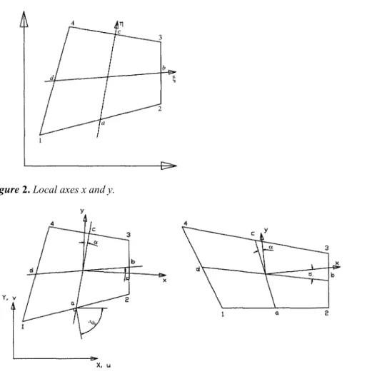 Figure 1. Reference configuration. 