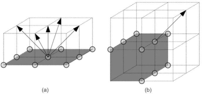 Figure 2.8: Number of outgoing densities for a face (a) and an edge (b) for a D3Q19 lattice