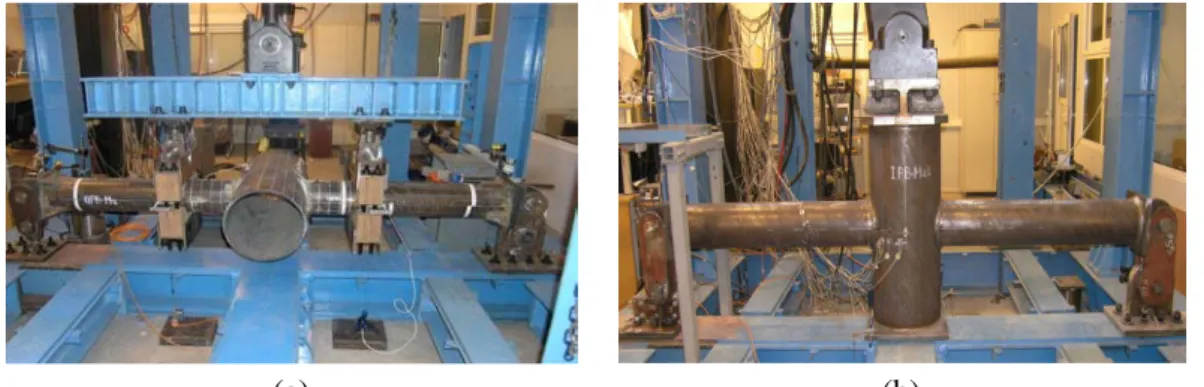 Figure 44 Test setup for tests: (a) out-of-plane bending, (b) in-plane bending  OPB tests: