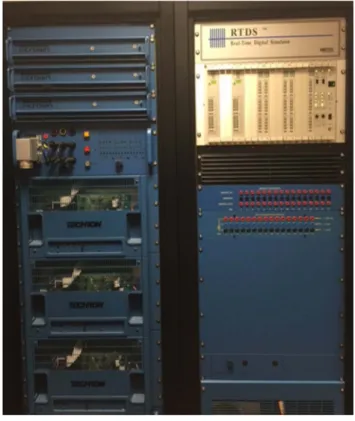 Fig. 10 shows the HIL conﬁguration which consists of the RTDS embed with the ODAC and GTDI cards, the analogue and the digital interfacing module and the DSP (TMS320F28335)