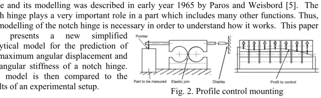 Figure 3 presents the main geometry of the joint.  The notch  hinge is defined by its radius, R, minimal thickness h 0 , and  the thickness in the direction perpendicular to the section b