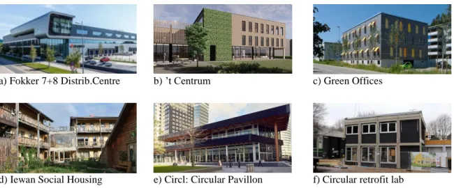 Table 1 shows the necessary details and a brief description. Figure 1 shows an image for each case