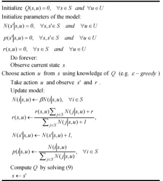 Fig. 1. Four-machine power system.